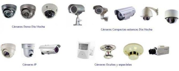 Oferta videovigilancia Oferta videovigilancia